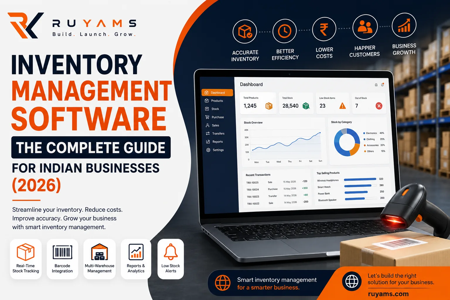 Inventory Management Software: The Complete Guide for Indian Businesses (2026)