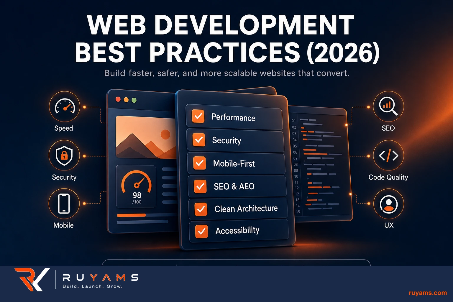 Web Development Best Practices in 2026: A Practical Guide for Businesses